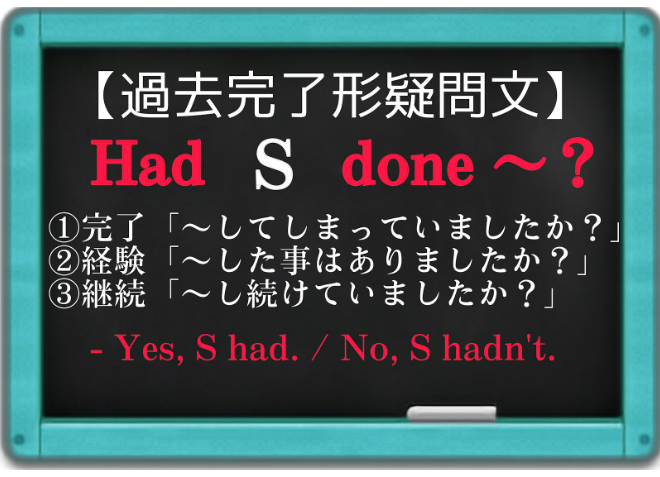 過去完了形疑問文の文型