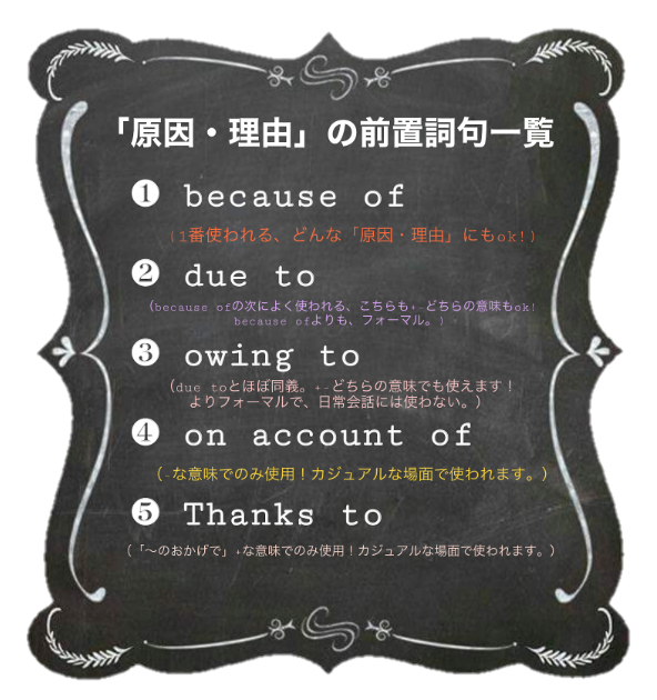 原因・理由の前置詞一覧