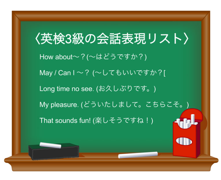 英検3級の会話表現リスト