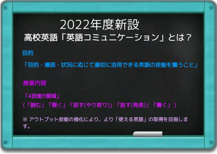 ２０２２年新設英語コミュニケーションとは？