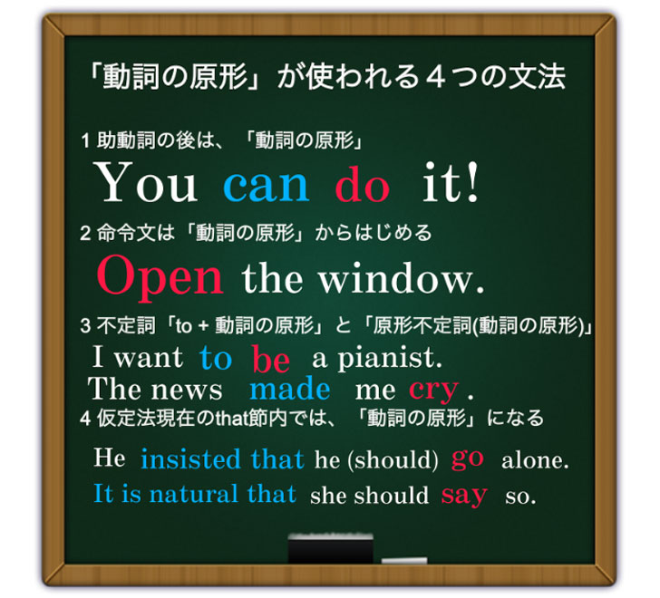 動詞の原形が使われる４つの用法