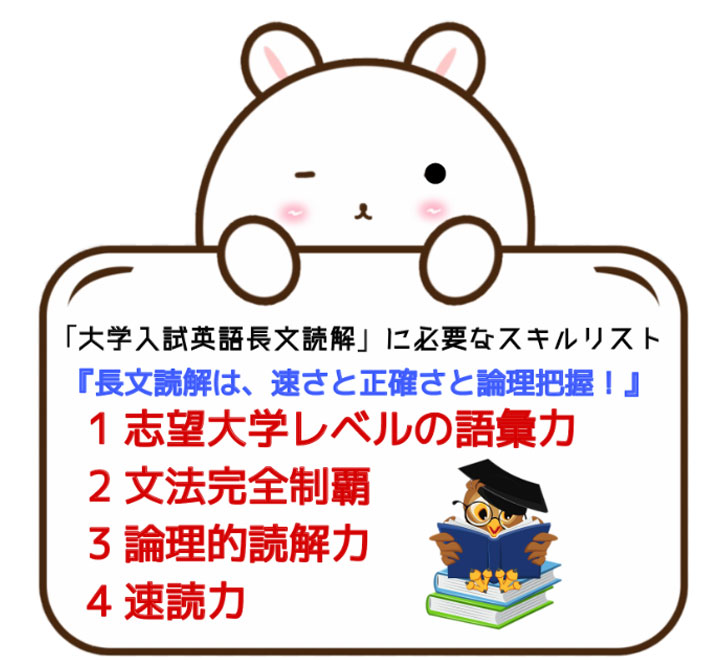 大学入試英語長文読解に必要なスキルリスト