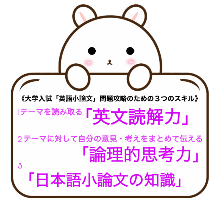 大学入試英語小論文攻略のための3つのスキル