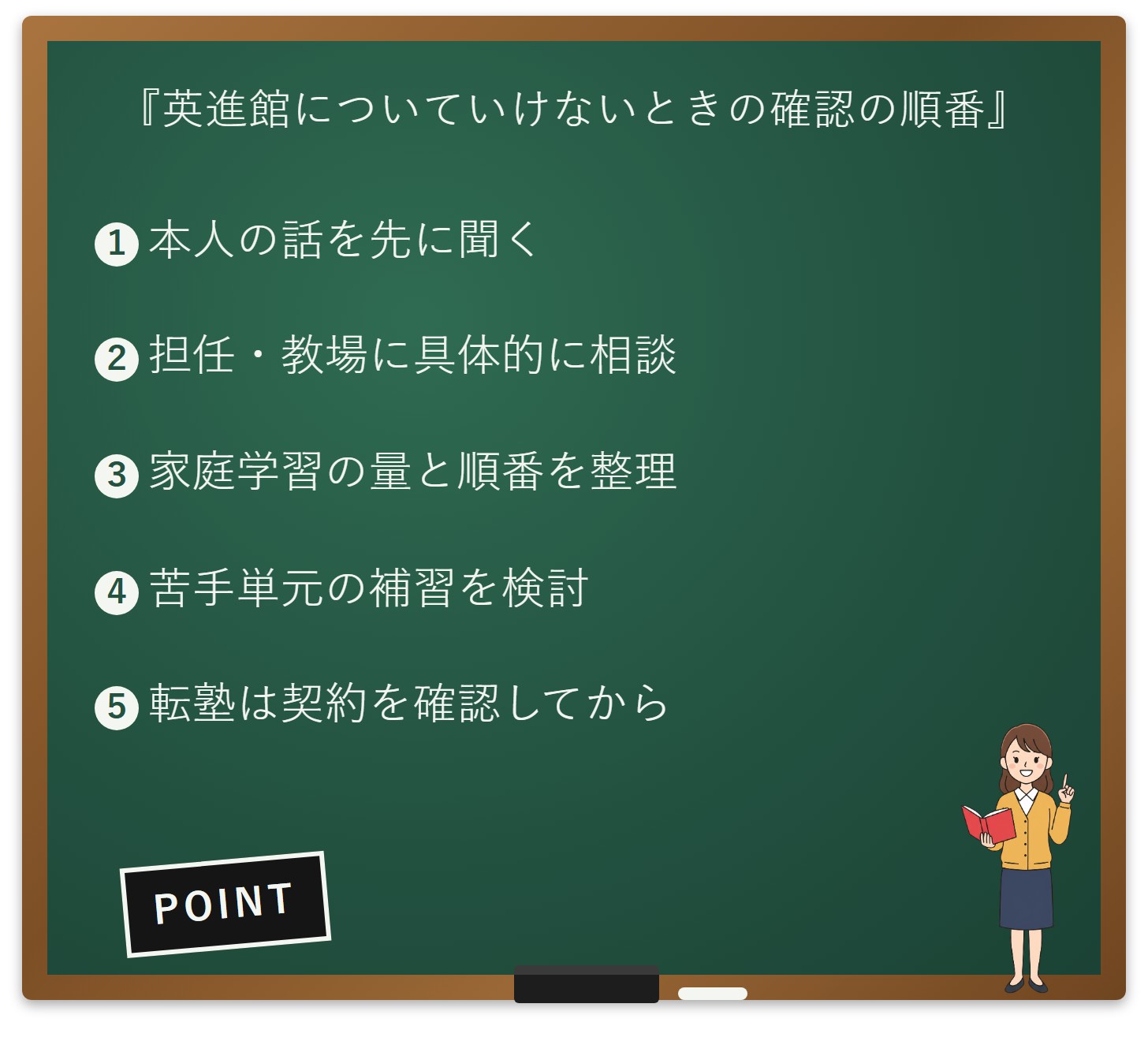 英進館についていけないときに保護者が確認したい順番